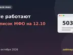Обложка новости: надпись «Не работают — МФО: список на 12 октября» и окно браузера с ошибкой